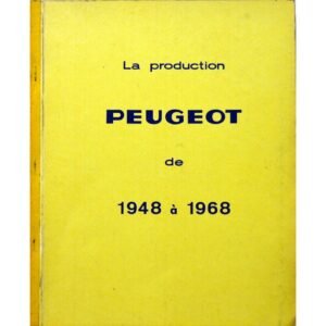 La production  1948 – 1968